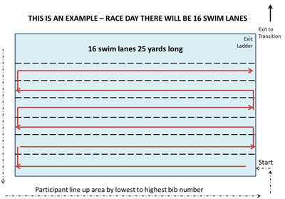Map of Spring Fever Sprint Triathlon snake swim
